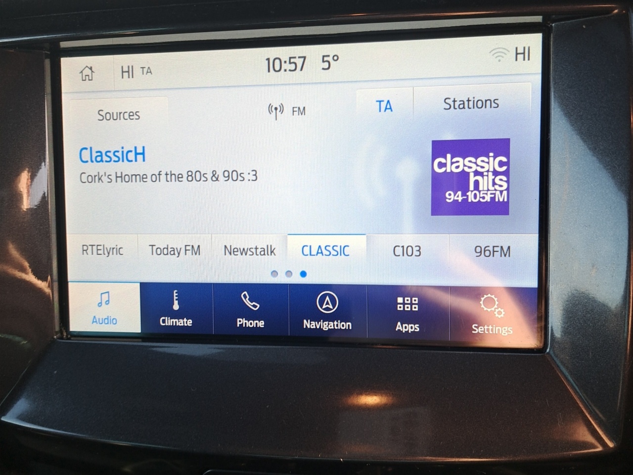 Ford Ranger Wildtrak